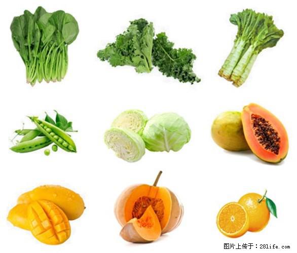 叶黄素有什么功效和作用 - 生活百科 - 金昌生活社区 - 金昌28生活网 jinchang.28life.com