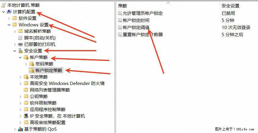 阿里云远程连接云服务器，老是提示“为安全考虑，已锁定该用户帐户”解决方案 - 生活百科 - 金昌生活社区 - 金昌28生活网 jinchang.28life.com