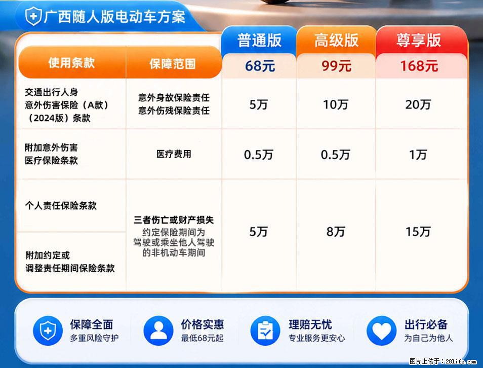 【骑行保障】安全骑行，保障随行！电动车专属保险上线啦！ - 金昌生活资讯 - 金昌28生活网 jinchang.28life.com